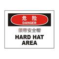 中英文危险类标识（危险：须带安全帽）（含图标）