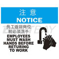 中英文注意类标识（注意：员工返回岗位前必须洗手）（含图标）